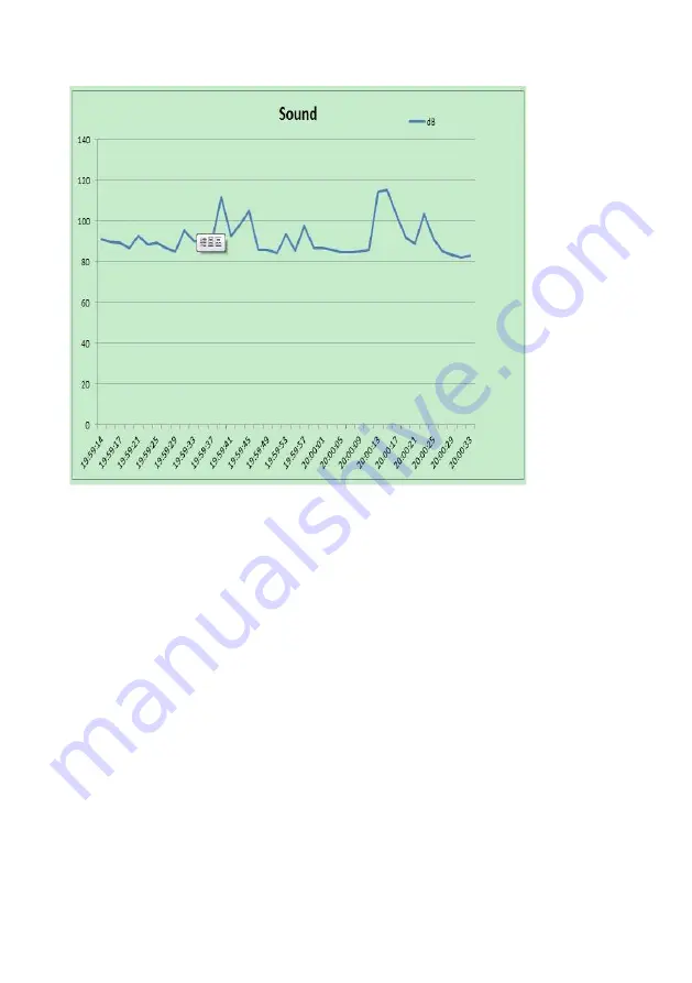 PCE Americas PCE-SLD 10 Operation Manual Download Page 16