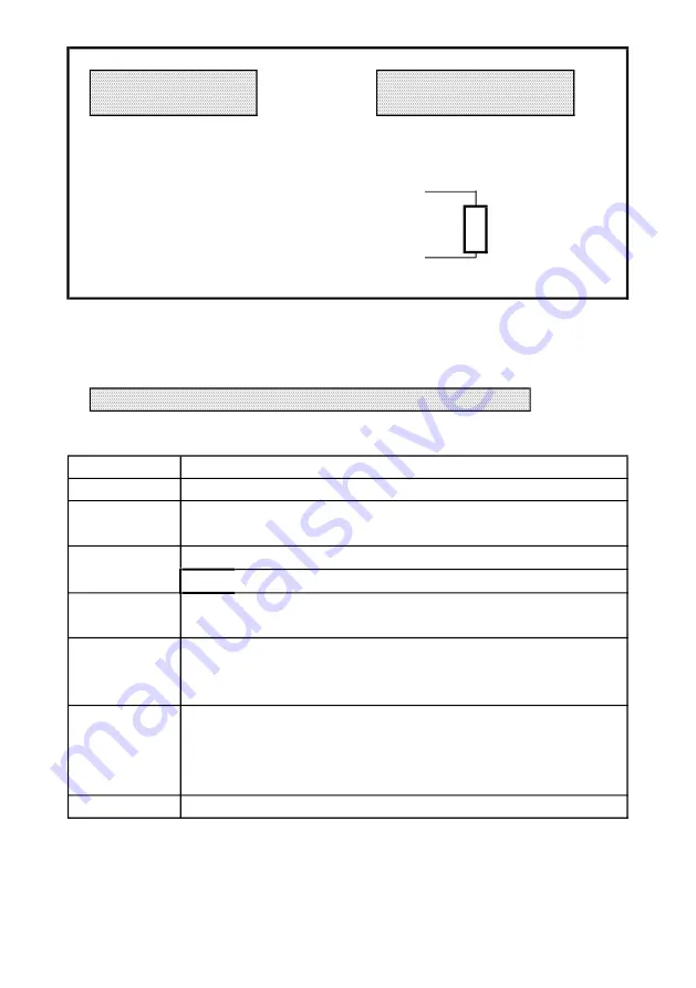 PCE Americas PCE-SLD 10 Operation Manual Download Page 22