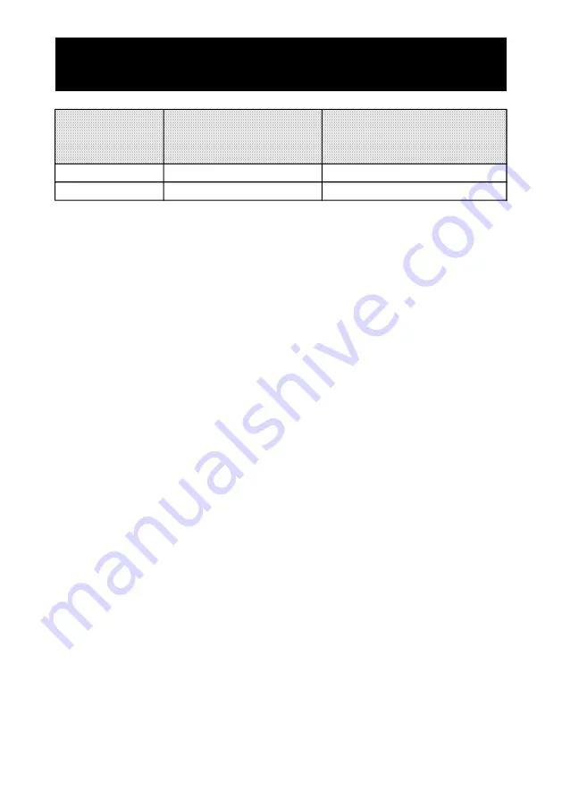 PCE Americas PCE-SLD 10 Operation Manual Download Page 24