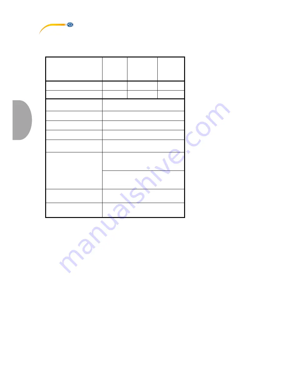 PCE Instruments BSH series User Manual Download Page 4