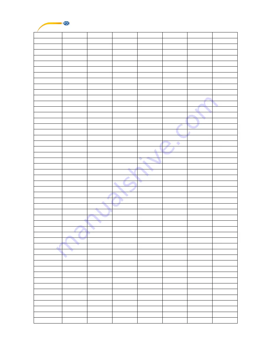 PCE Instruments PCE-1000N User Manual Download Page 12