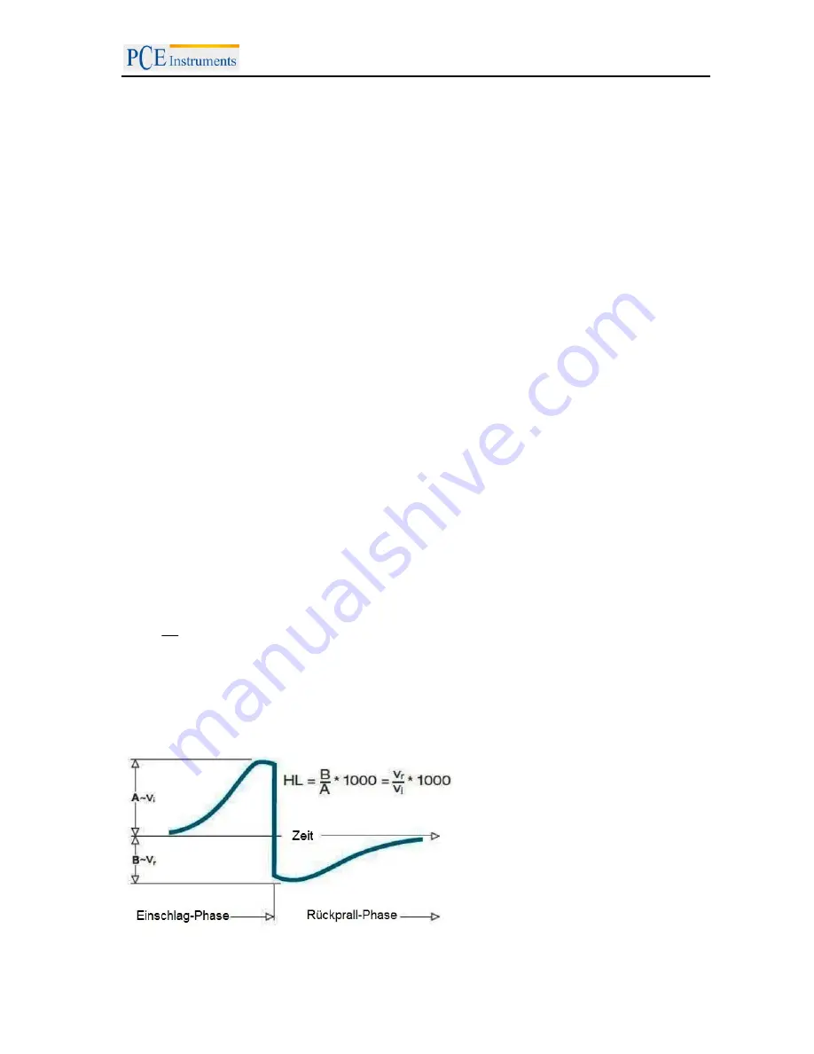 PCE Instruments PCE-2500 Manual Download Page 23