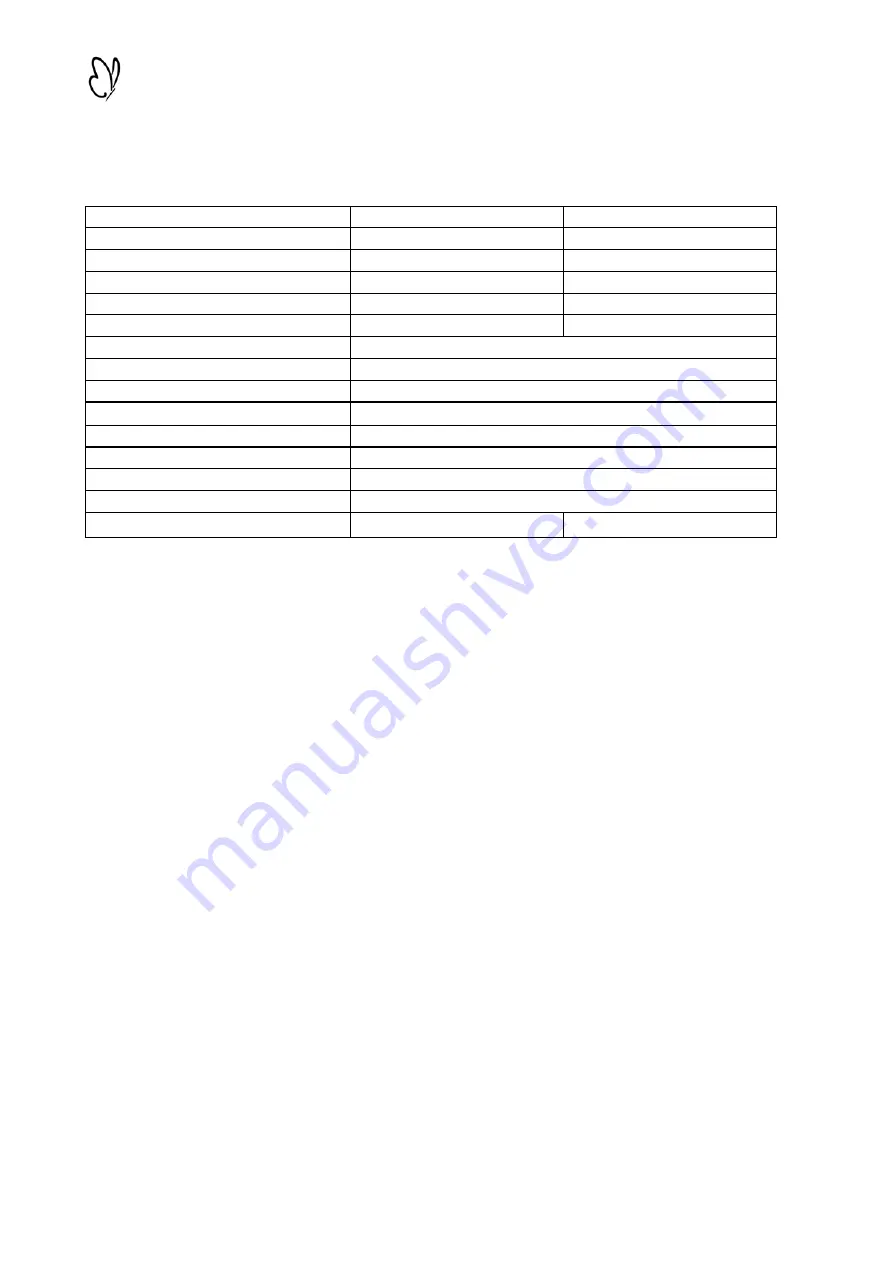 PCE Instruments PCE-ABZ 100C User Manual Download Page 6