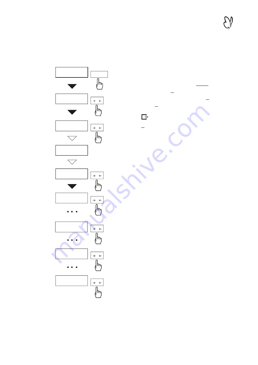 PCE Instruments PCE-ABZ 100C User Manual Download Page 21