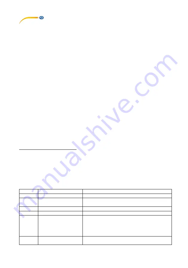 PCE Instruments PCE-BSW 3 User Manual Download Page 6