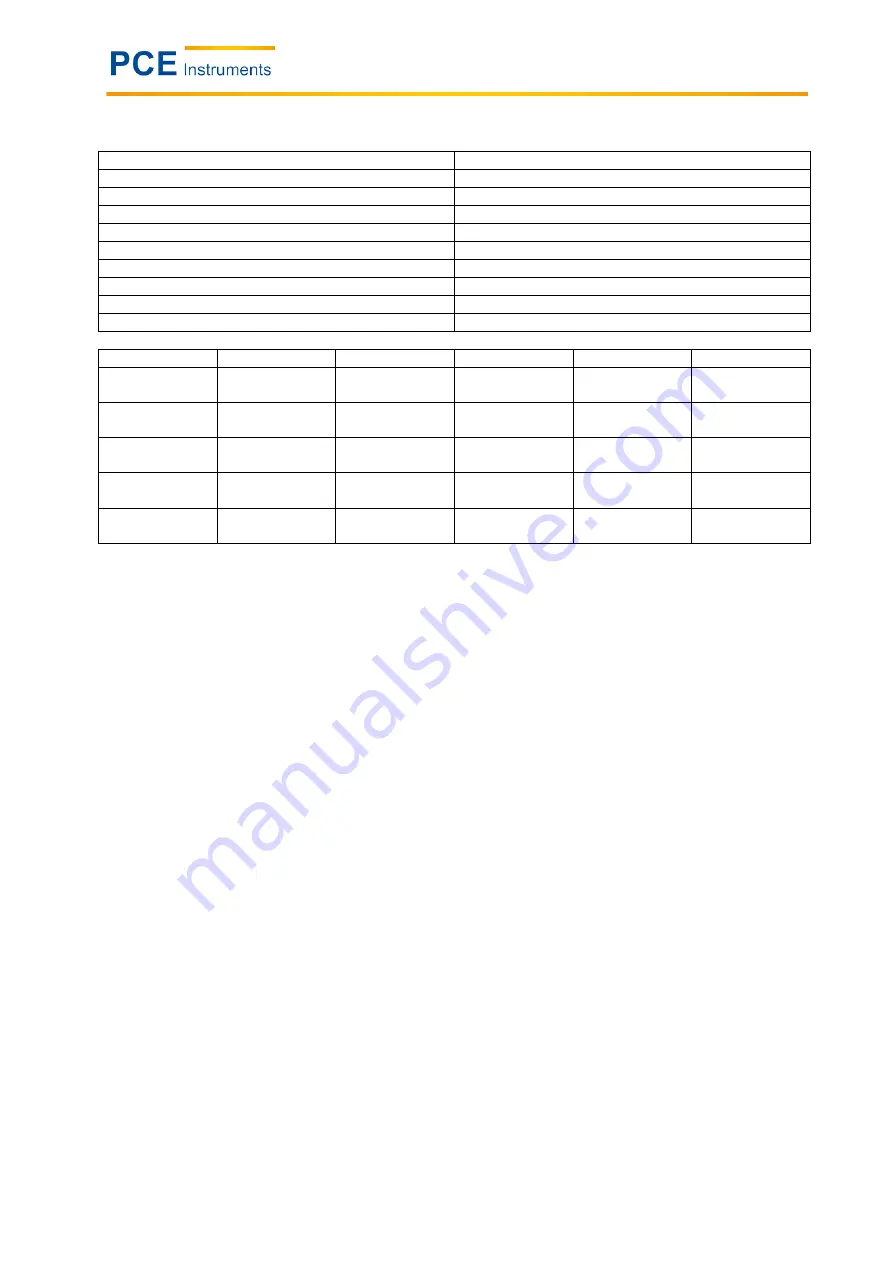 PCE Instruments PCE-DDM 10 Manual Download Page 5