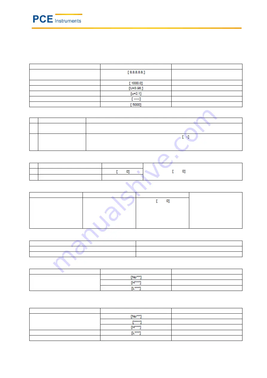 PCE Instruments PCE-DDM 10 Manual Download Page 9