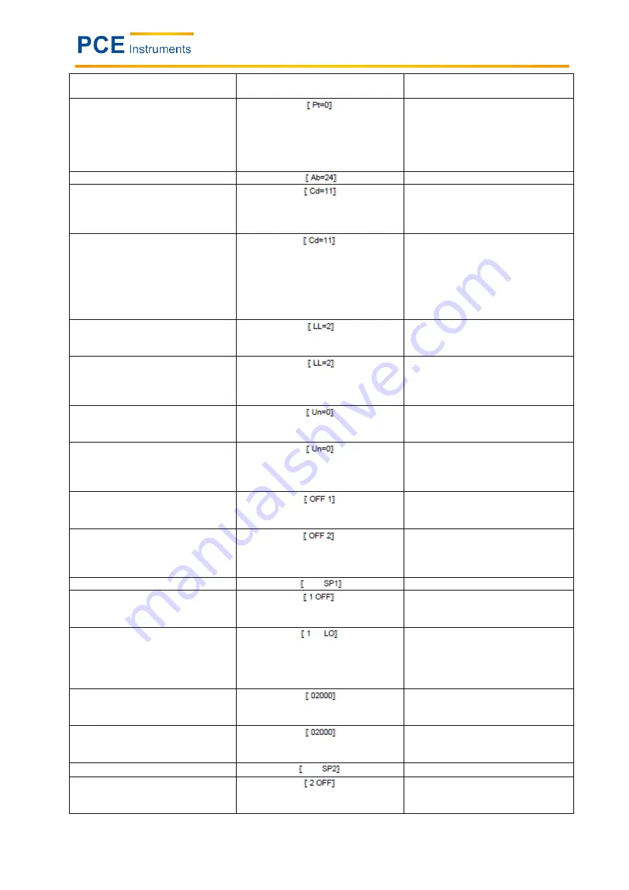 PCE Instruments PCE-DDM 10 Manual Download Page 11