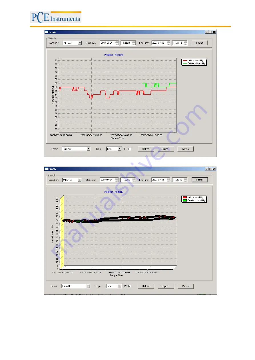 PCE Instruments PCE-FWS-20 Скачать руководство пользователя страница 25