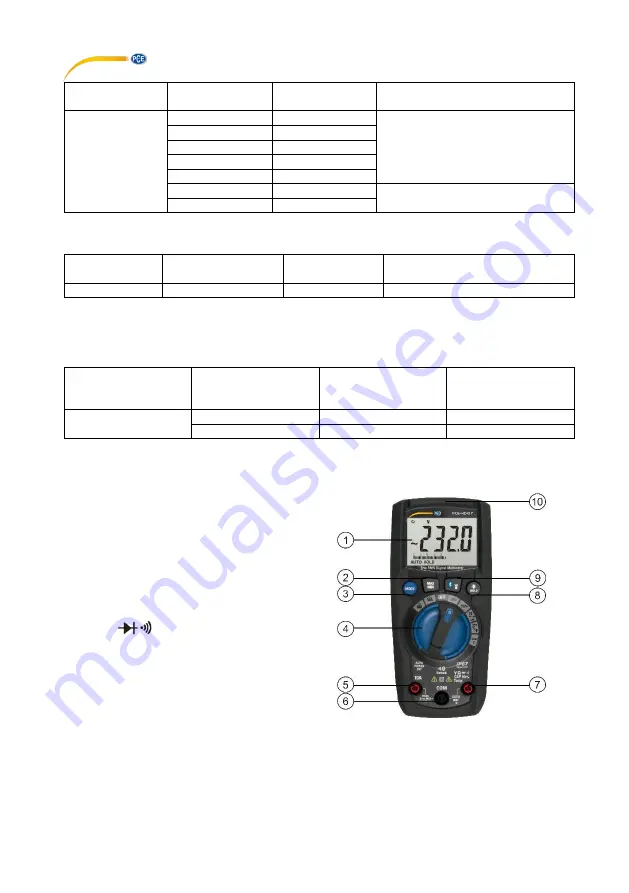 PCE Instruments PCE-HDM 7 Скачать руководство пользователя страница 8