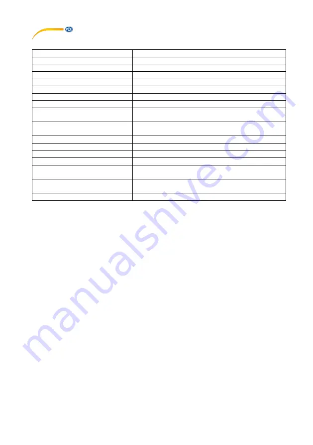 PCE Instruments PCE-HMM User Manual Download Page 4