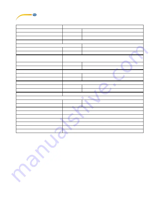 PCE Instruments PCE-LOC 10 User Manual Download Page 4