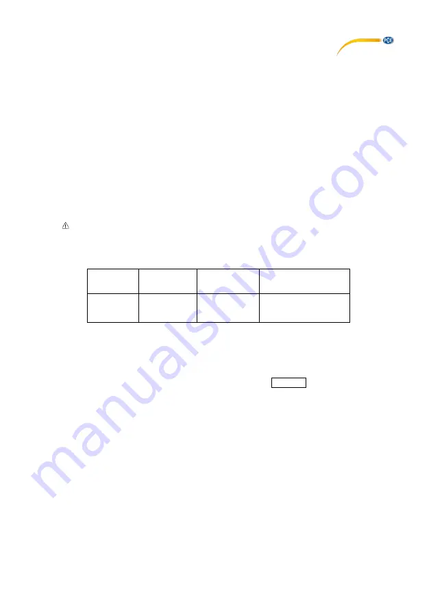 PCE Instruments PCE-LOC 10 User Manual Download Page 9