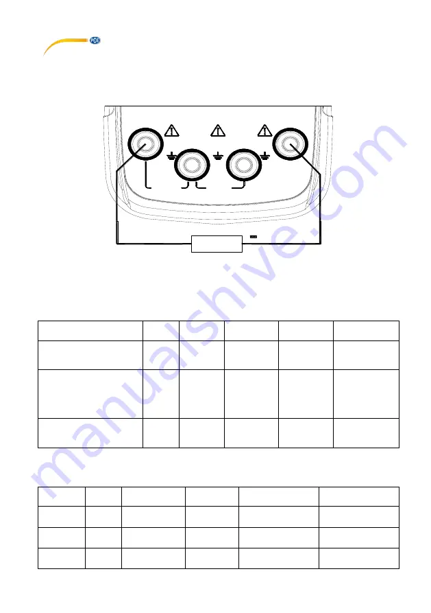 PCE Instruments PCE-LOC 10 User Manual Download Page 14