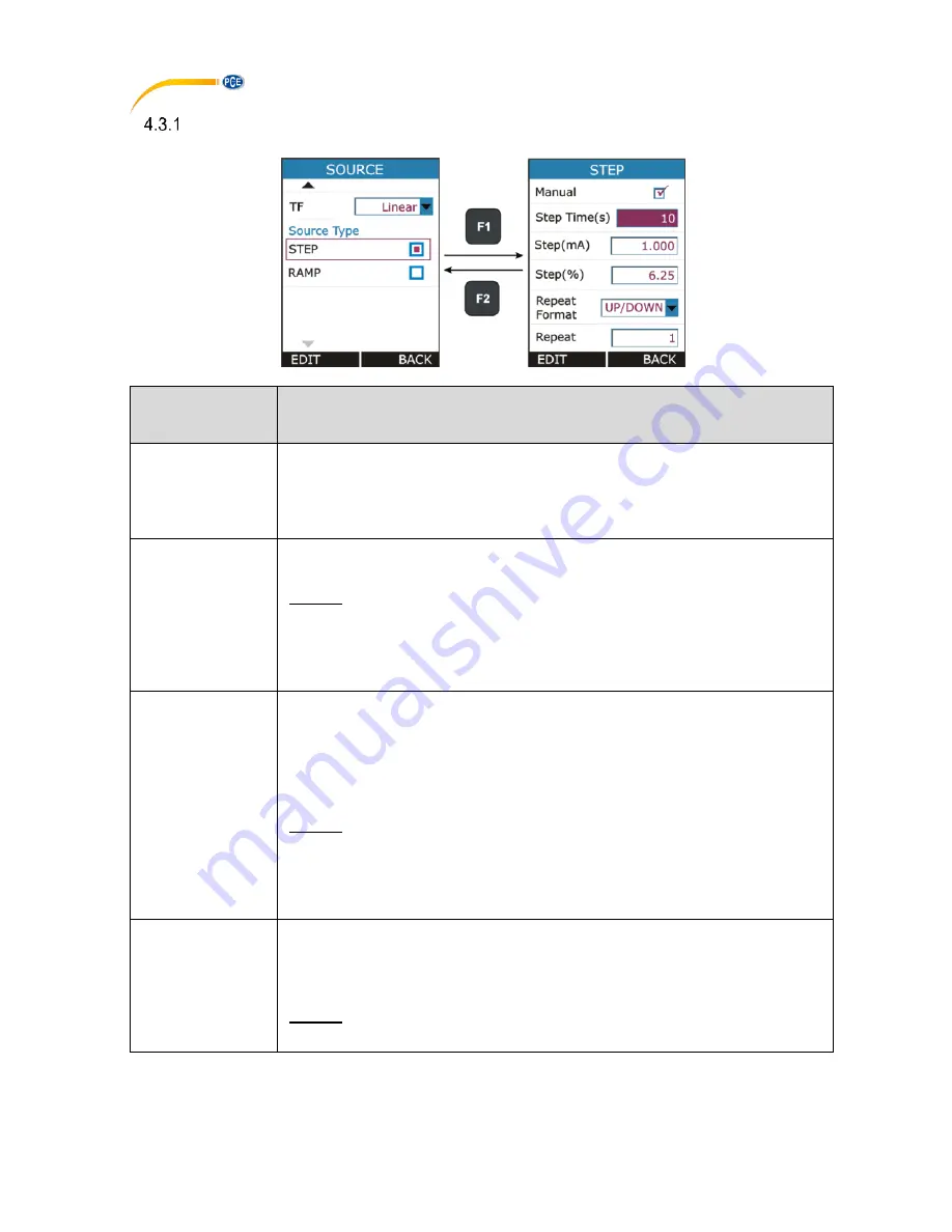 PCE Instruments PCE-LOC 20 User Manual Download Page 26