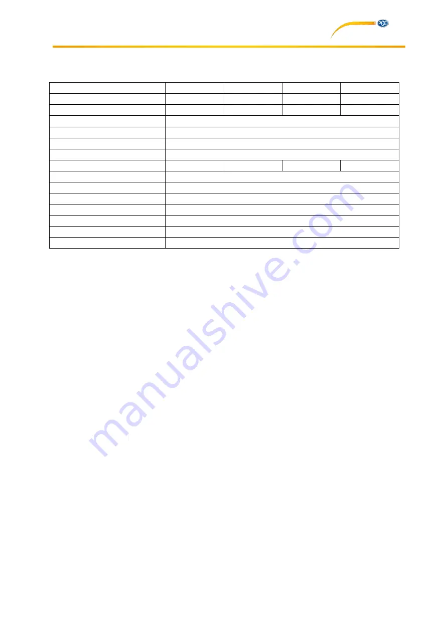 PCE Instruments PCE-MA 100 Manual Download Page 4