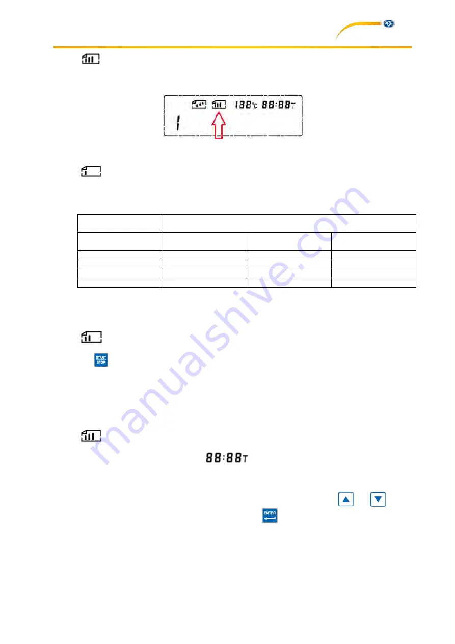 PCE Instruments PCE-MA 100 Manual Download Page 12