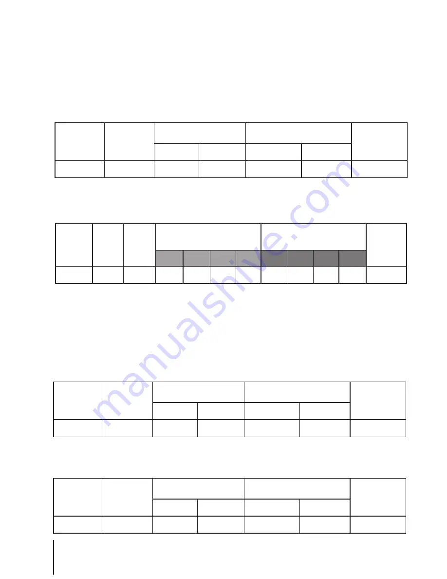 PCE Instruments PCE-P18 User Manual Download Page 24