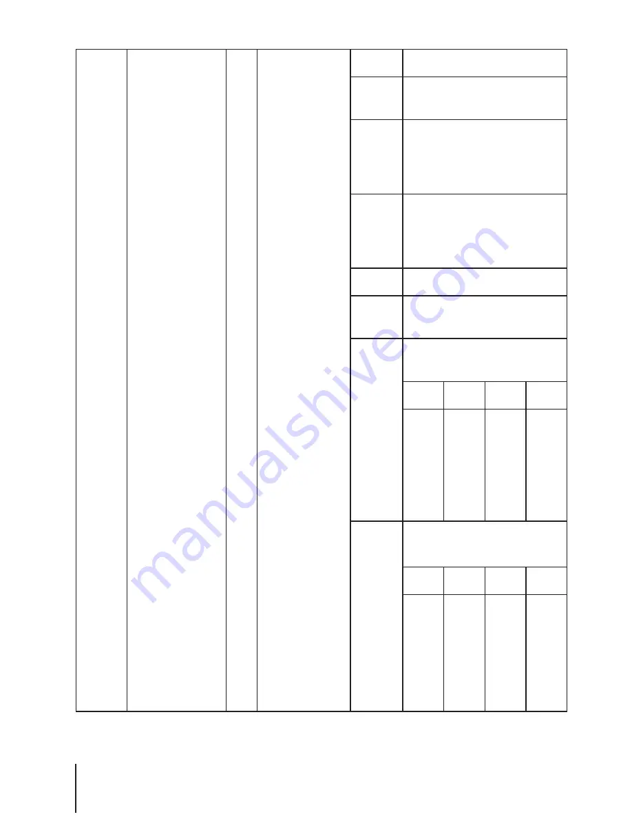 PCE Instruments PCE-P18 User Manual Download Page 30