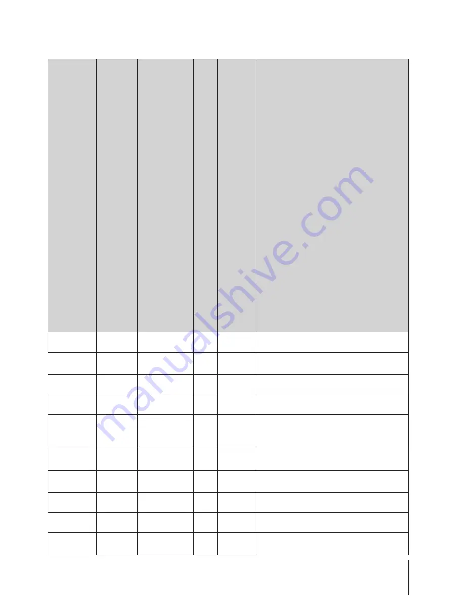 PCE Instruments PCE-P18 User Manual Download Page 33