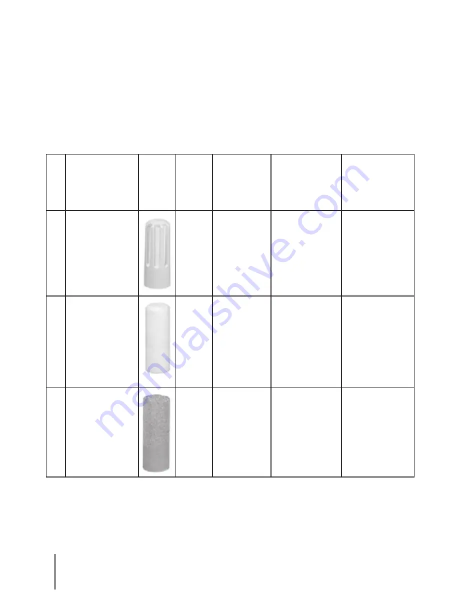 PCE Instruments PCE-P18 User Manual Download Page 38