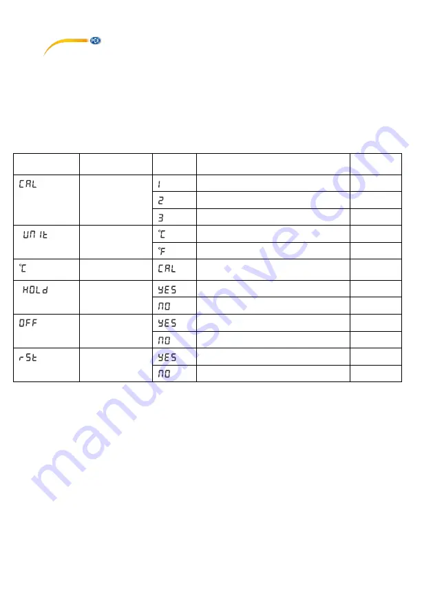 PCE Instruments PCE-PWT 10 User Manual Download Page 6