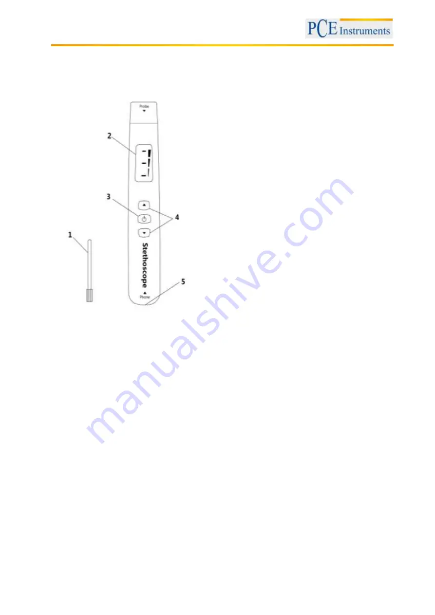 PCE Instruments PCE-S 42 Manual Download Page 4