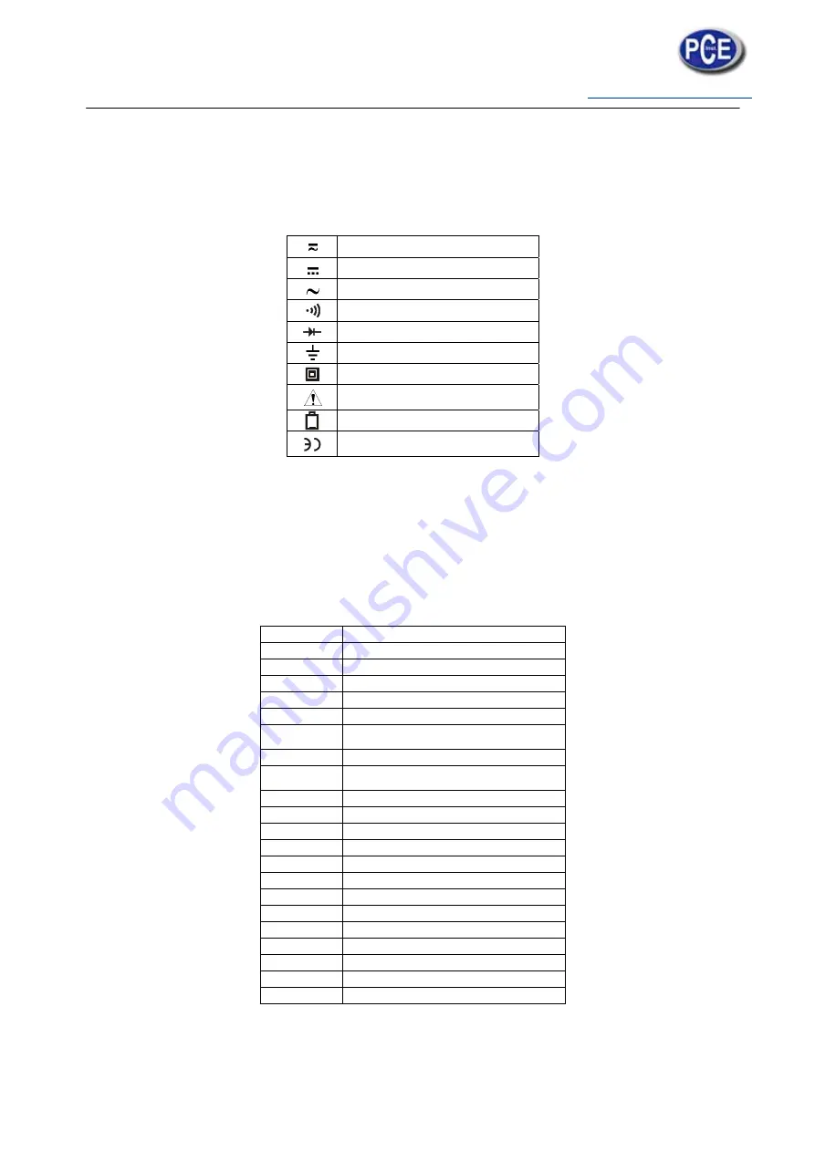 PCE Instruments PCE-UT81B Manual Download Page 5