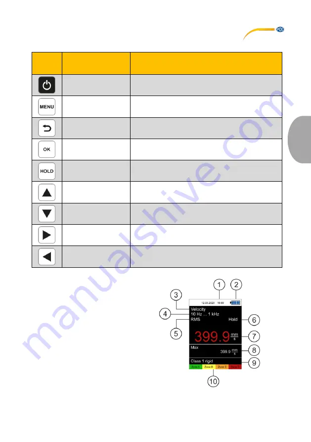 PCE Instruments PCE-VT 3700 User Manual Download Page 21