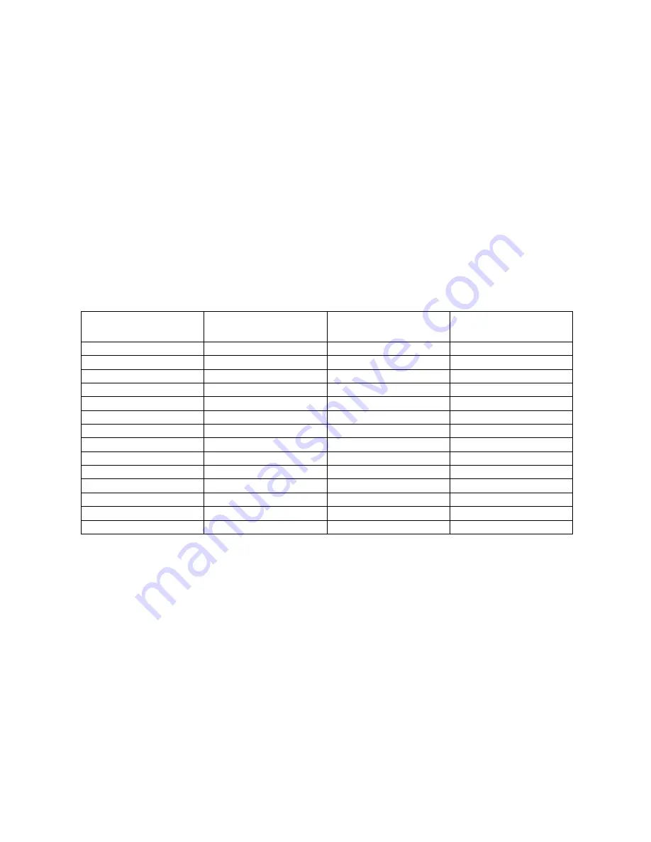 PCE Instruments TC 28 User Manual Download Page 13