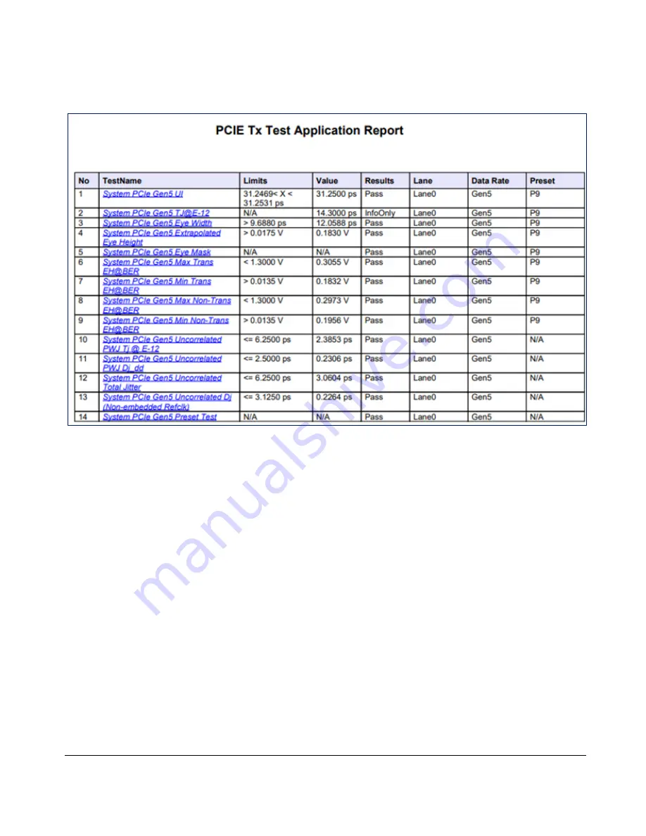 PCI Express GRL-PCIE-TX Quick Start User Manual Download Page 29