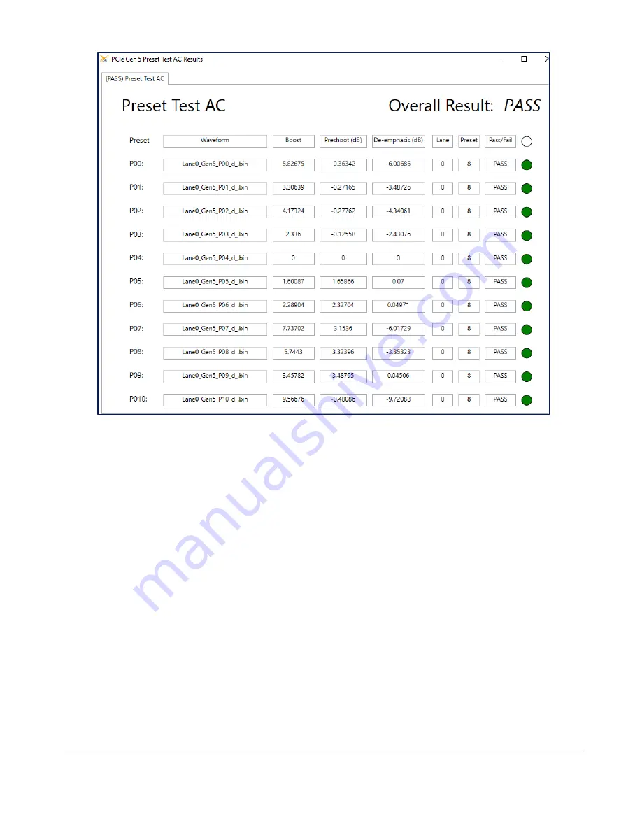 PCI Express GRL-PCIE-TX Скачать руководство пользователя страница 41