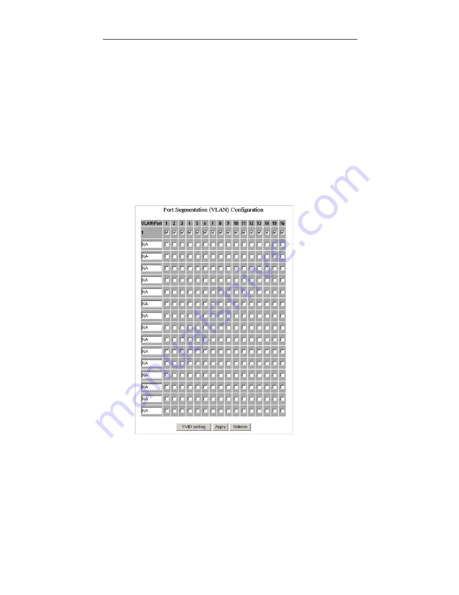 PCI SWP-0412G2 Series Скачать руководство пользователя страница 14