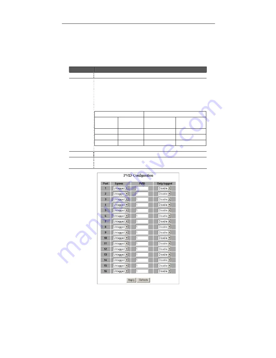 PCI SWP-0412G2 Series Скачать руководство пользователя страница 15