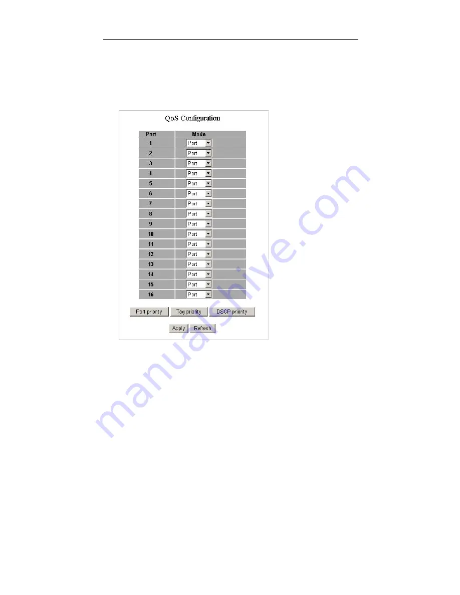 PCI SWP-0412G2 Series User Manual Download Page 17