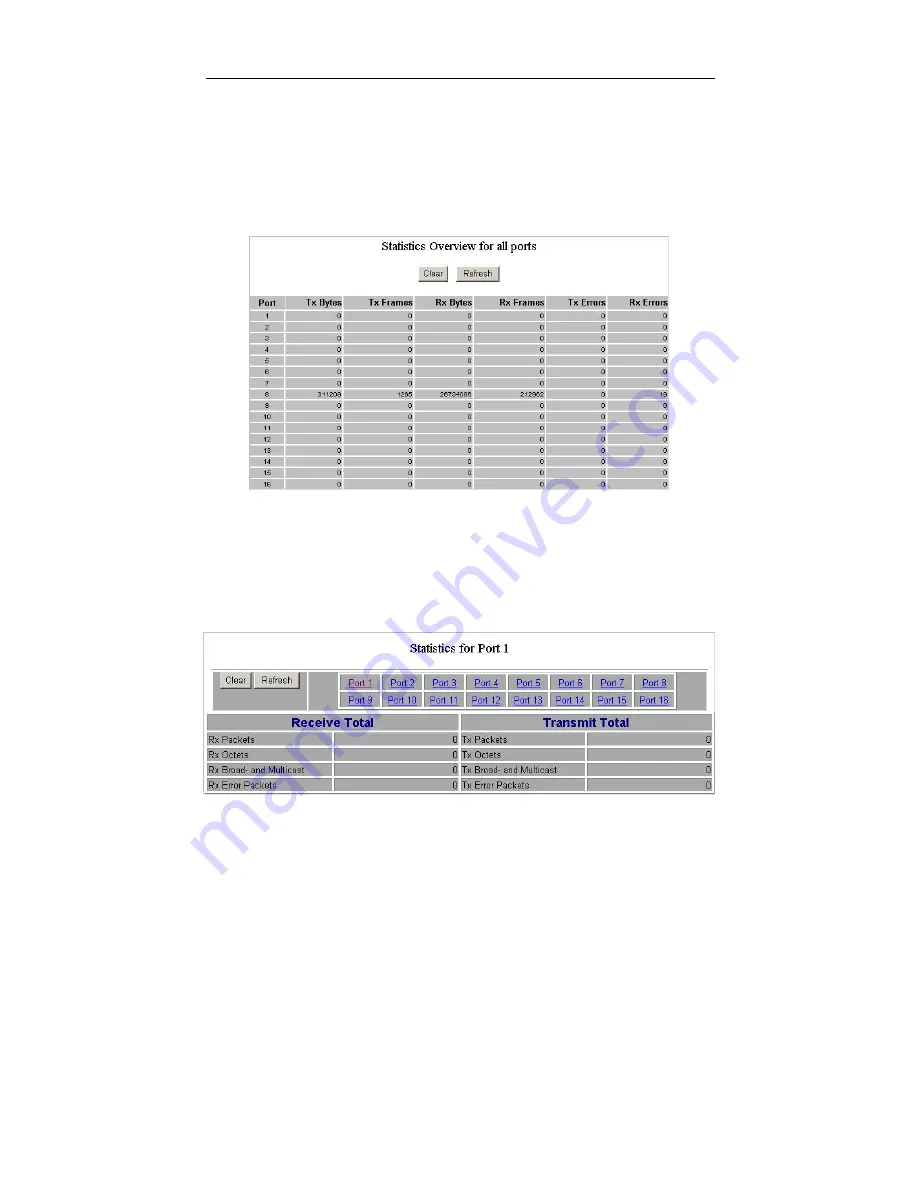 PCI SWP-0412G2 Series User Manual Download Page 25