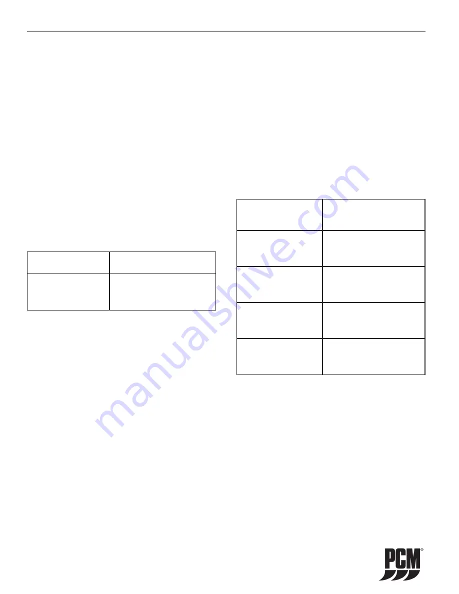 PCM 2008 Catanium CES 6.0L ZR-409 Owner'S Operation And Maintenance Manual Download Page 32