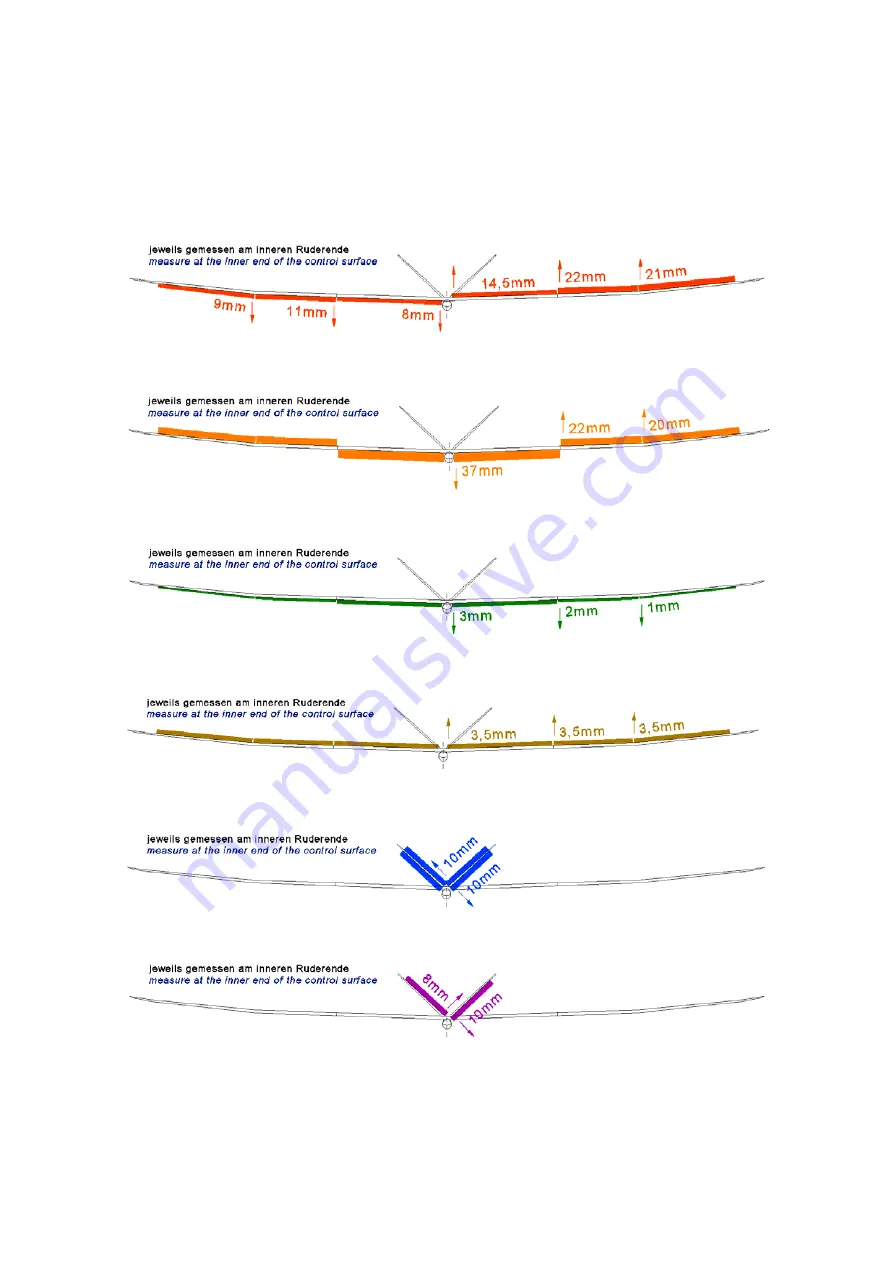 PCM ELVIRA Building Instruction Download Page 5