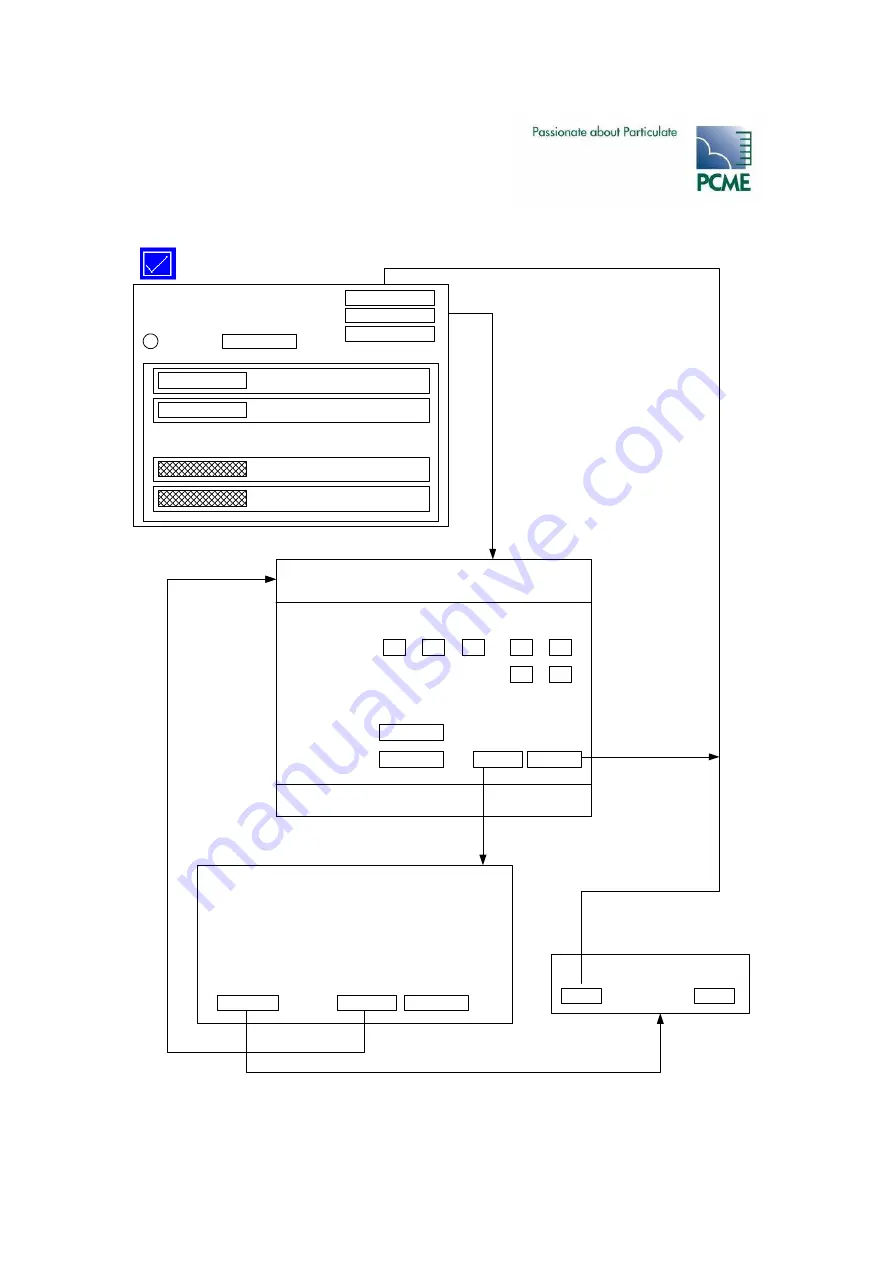 PCME QAL 181 X User Manual Download Page 93