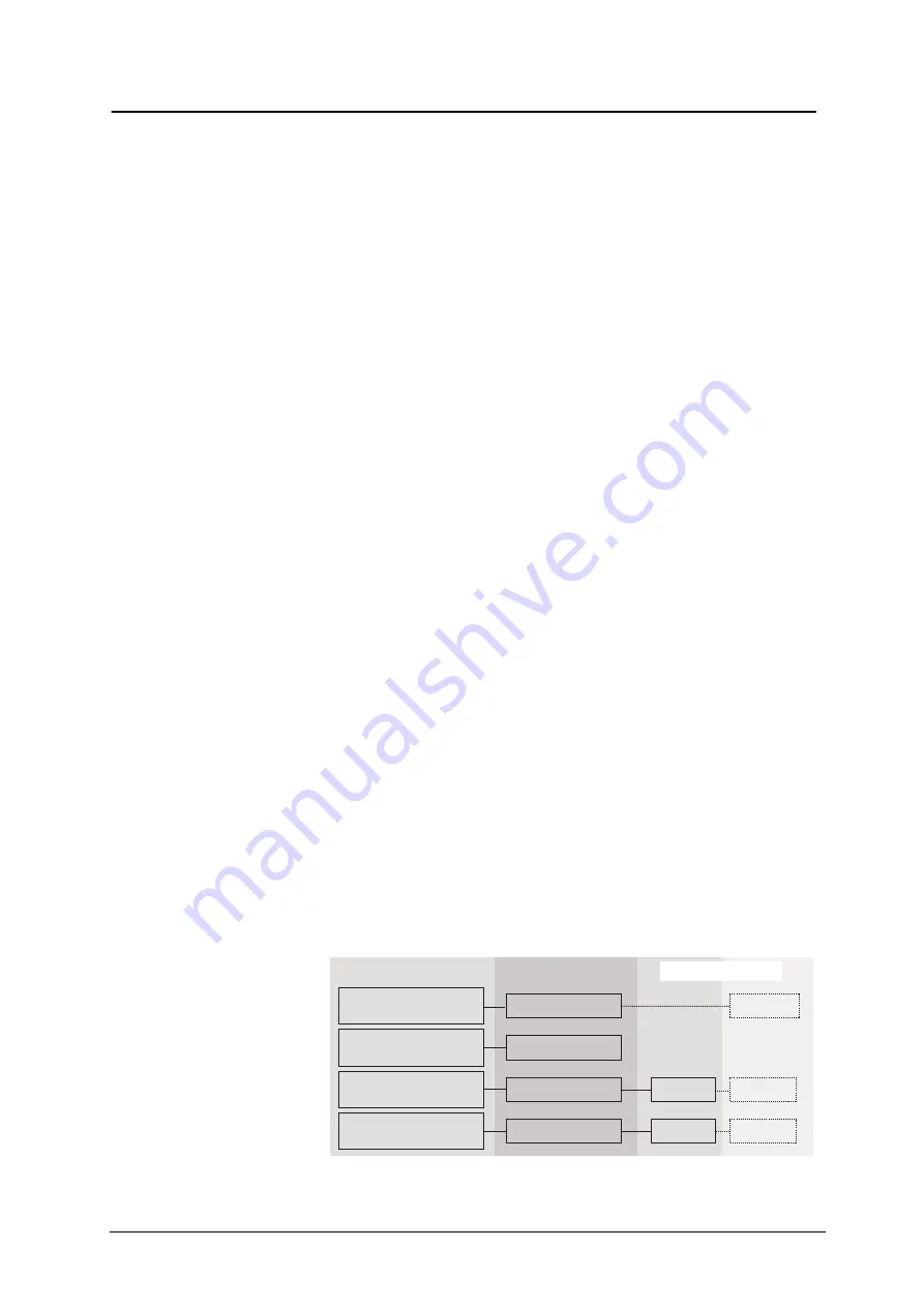 PCO.IMAGING pco.1200 hs User Manual Download Page 17