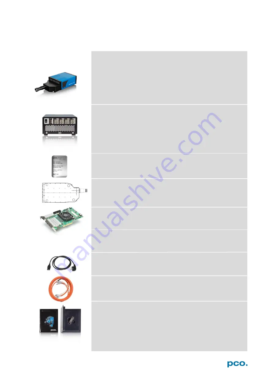 Pco dicam C1 User Manual Download Page 10