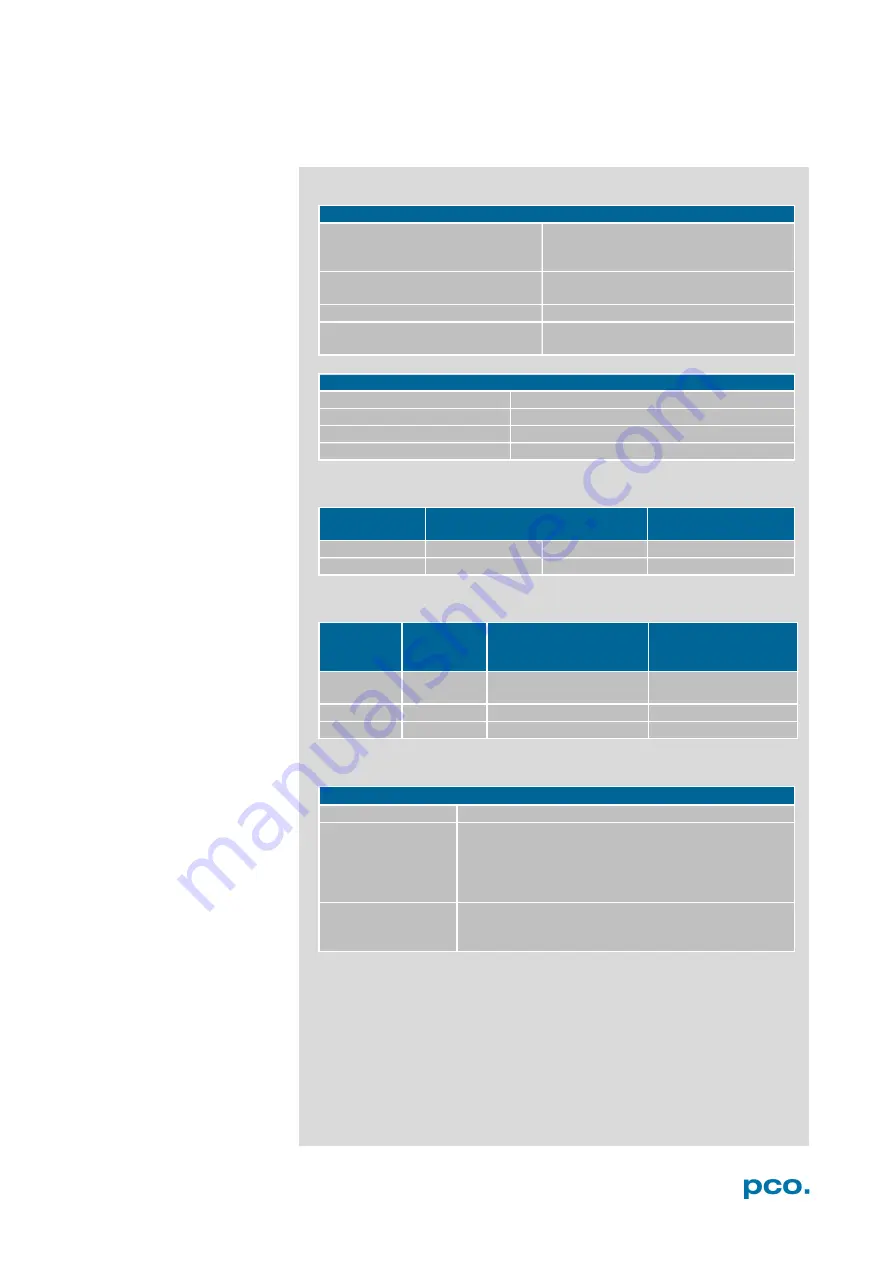 Pco dicam C1 User Manual Download Page 46