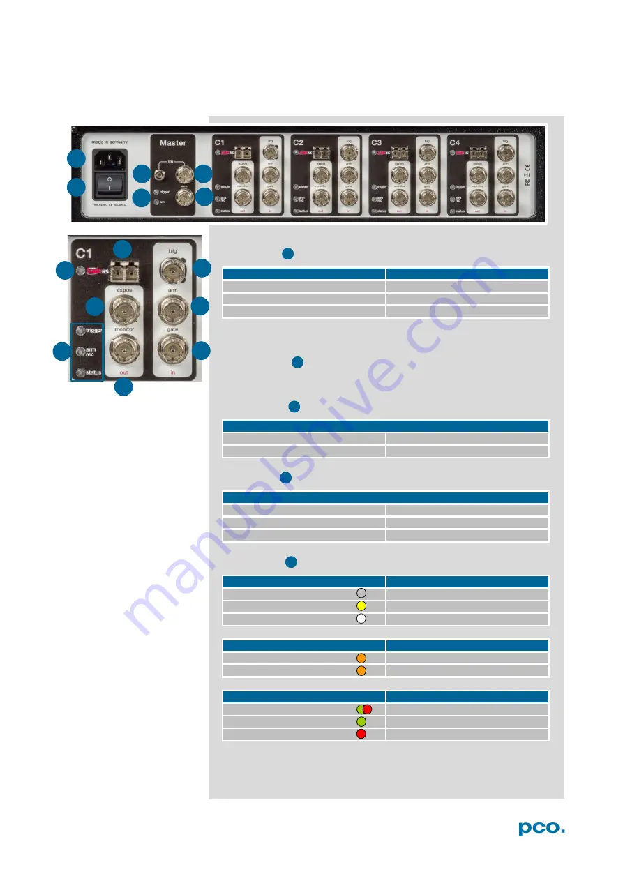 Pco dicam C1 User Manual Download Page 47