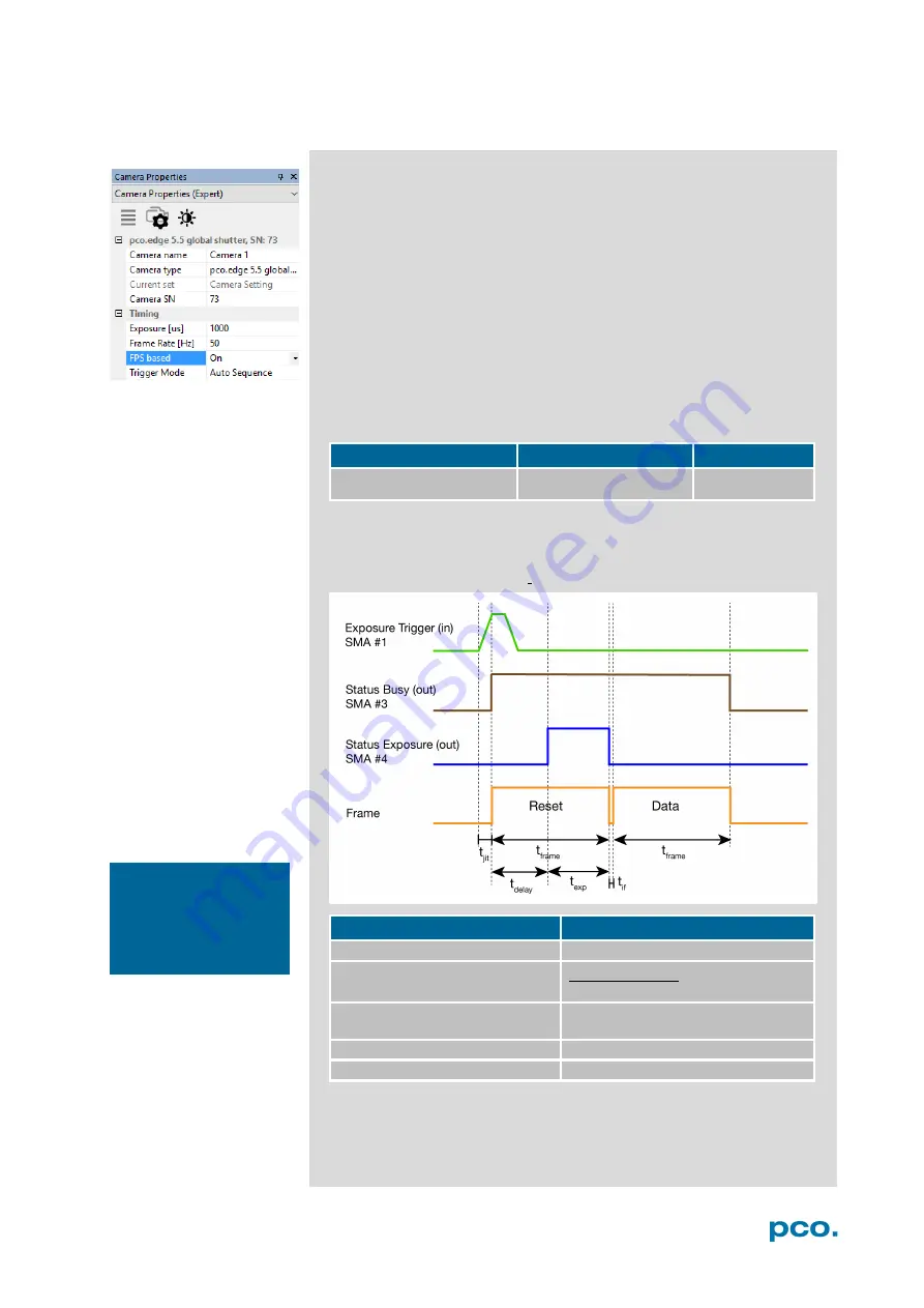 Pco Edge 3.1 Скачать руководство пользователя страница 18