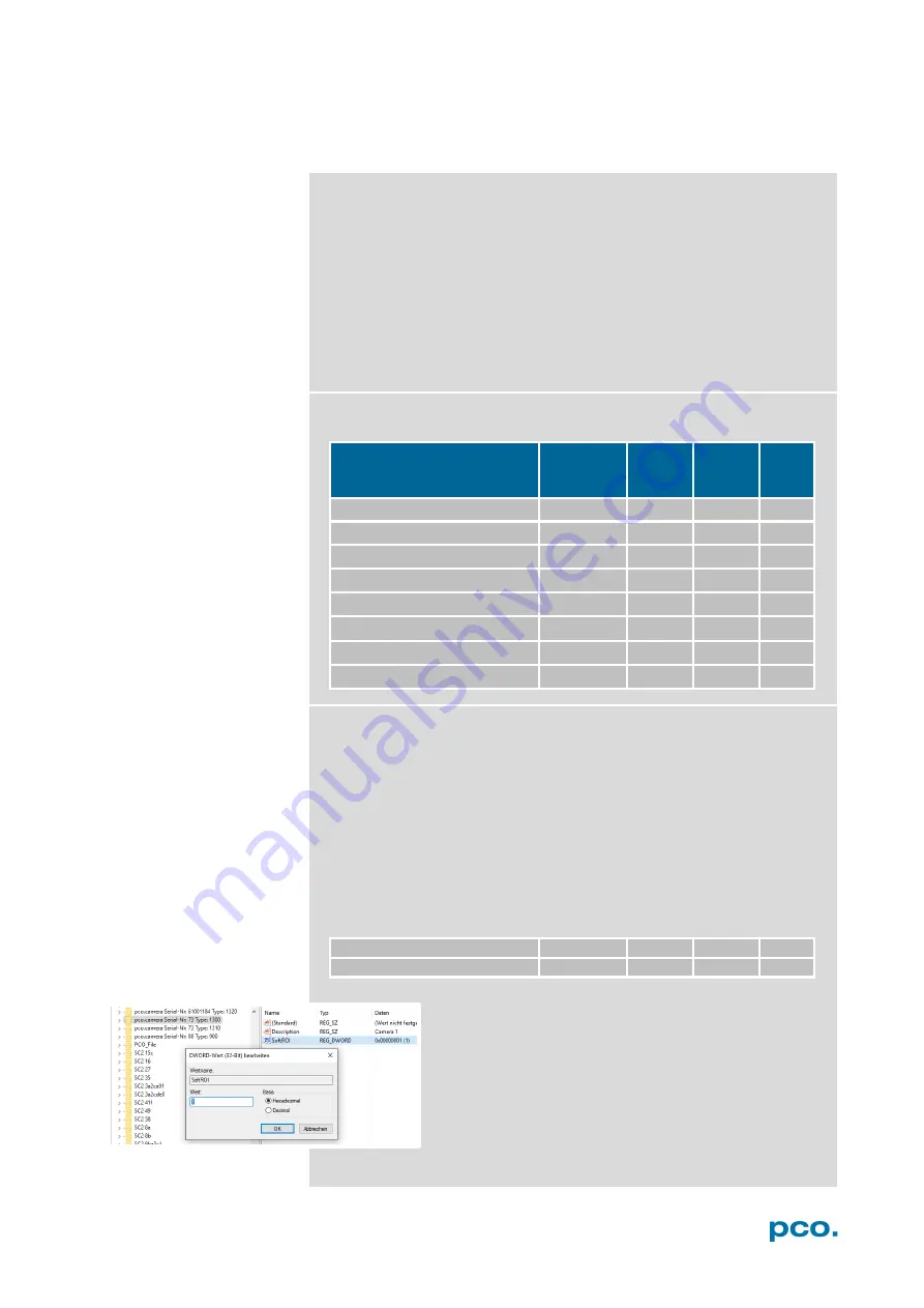 Pco Edge 3.1 User Manual Download Page 25