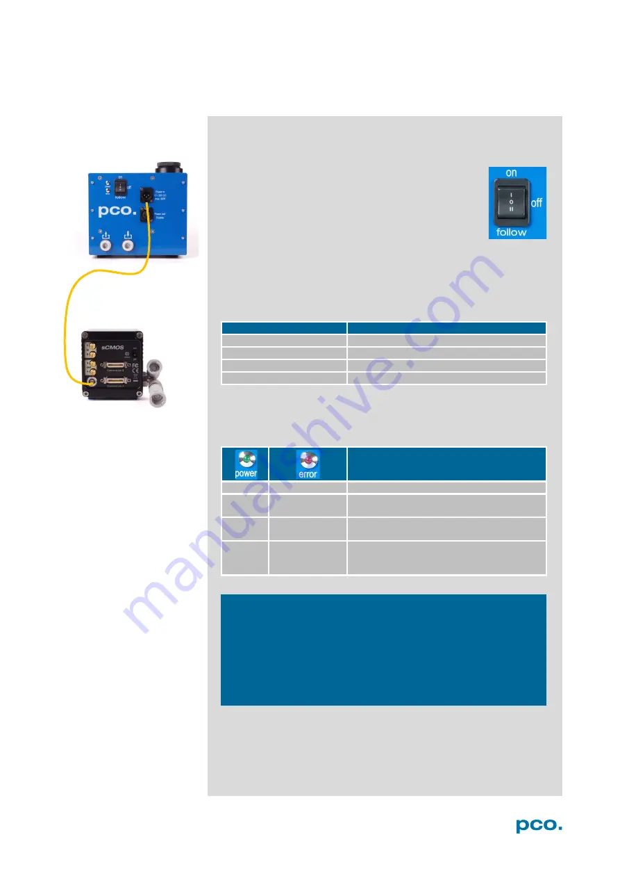 Pco Edge 3.1 User Manual Download Page 39