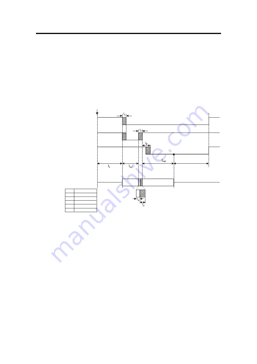 Pco pixelfly qe Operating Instructions Manual Download Page 23