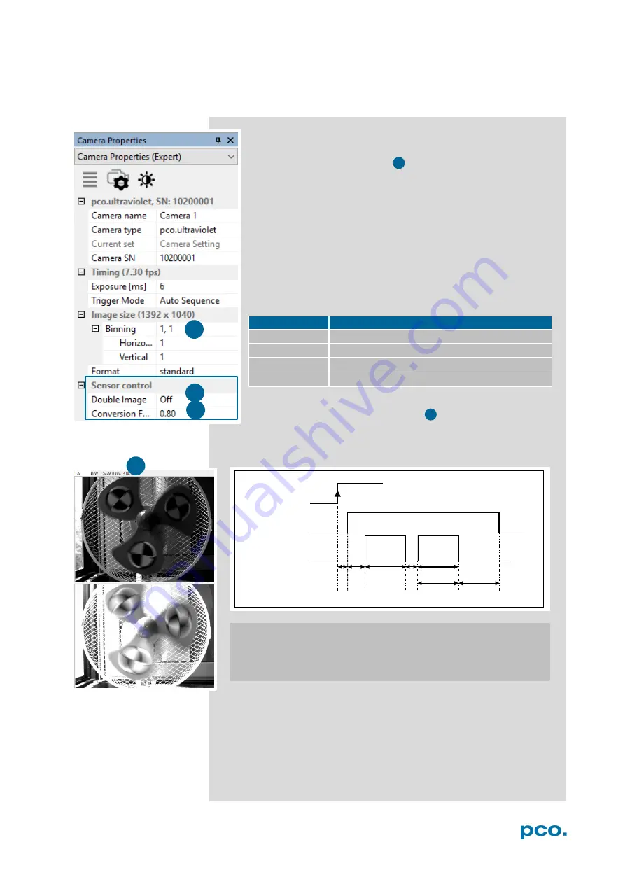 Pco ultraviolet User Manual Download Page 18