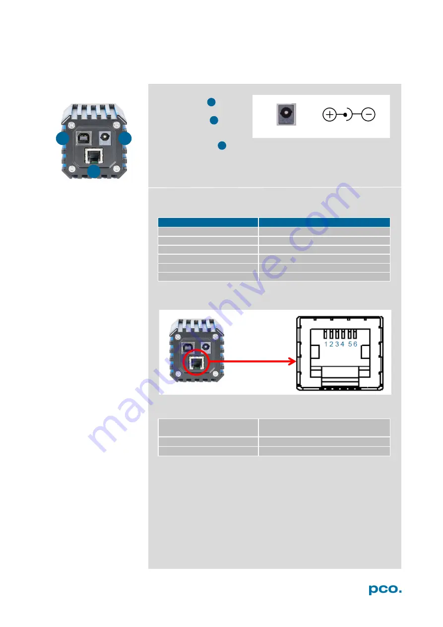 Pco ultraviolet User Manual Download Page 45