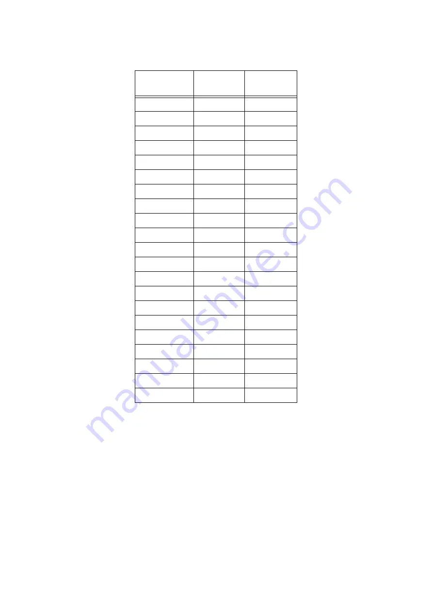 PCS Piezotronics Larson Davis AEC206 Reference Manual Download Page 28